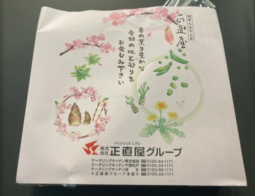アンケート結果