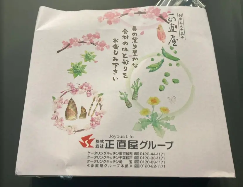 アンケート結果